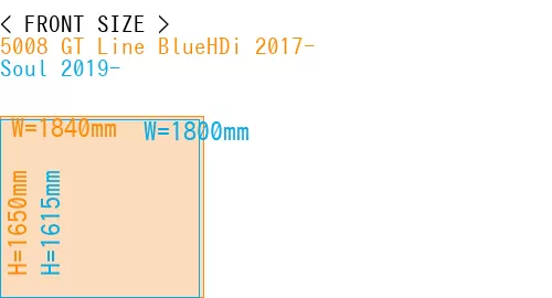 #5008 GT Line BlueHDi 2017- + Soul 2019-
